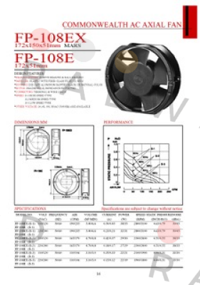 wrong code FP-108EX (220 V), correct code FP108EX/230VS1WB Commonwealth