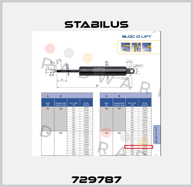 729787 Stabilus