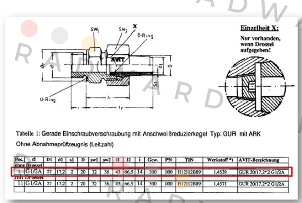 GUR20-1722-48 Avit