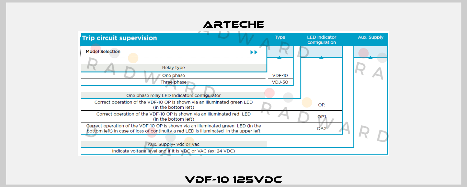 VDF-10 125VDC Arteche