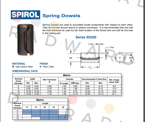 SD200 (Ø10 x 12) Spirol