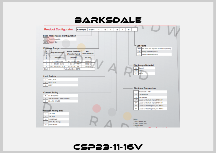 CSP23-11-16V Barksdale