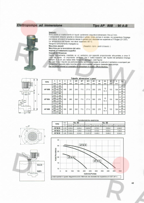 AP 90A/450 Sacemi
