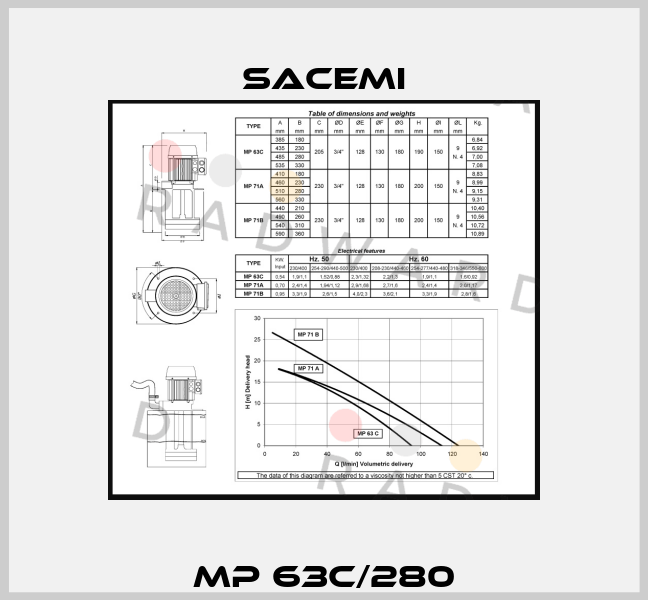 MP 63C/280 Sacemi