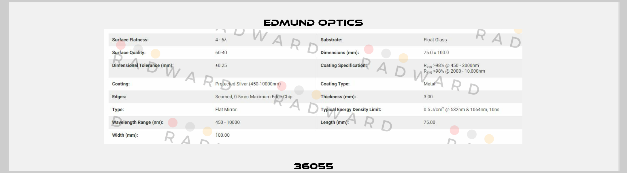 36055 Edmund Optics