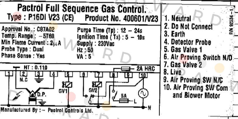 400601/v23 Pactrol