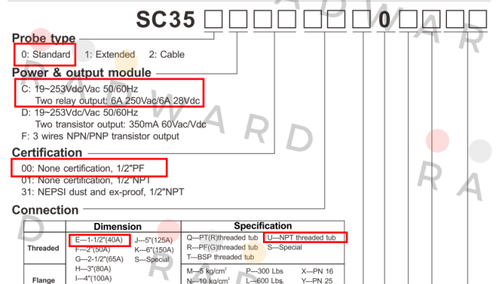 SC350C00EU1020XX Finetek