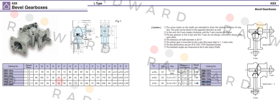 KBX-201L KHK GEAR
