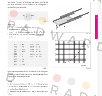 DEF22-0210 (004-007636) Rollon