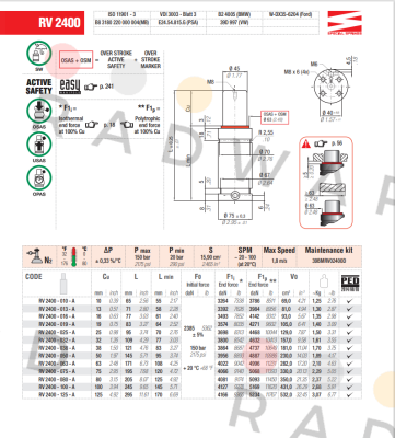 RV2400-038-A Special Springs