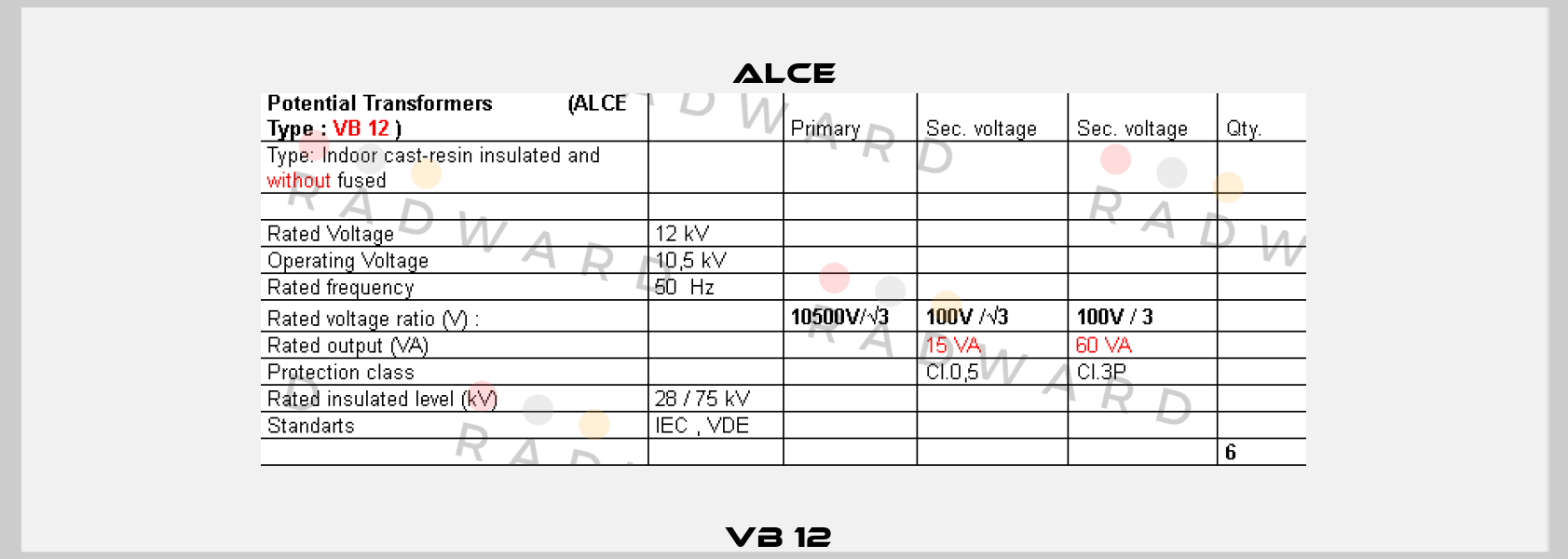 VB 12  Alce