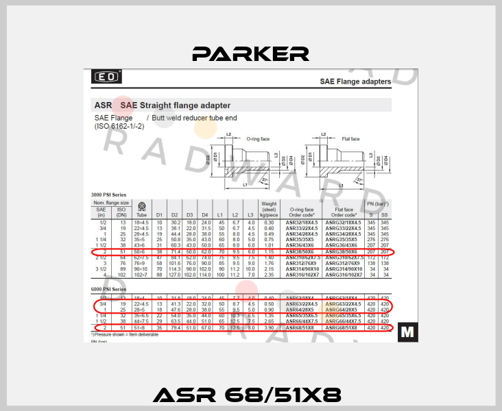 ASR 68/51x8  Parker