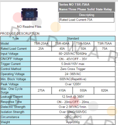 TSR-75AA  Fotek