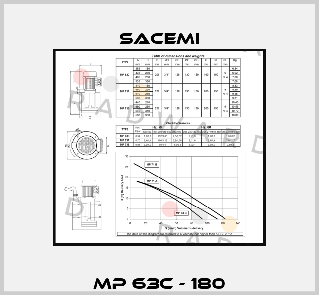 MP 63C - 180 Sacemi