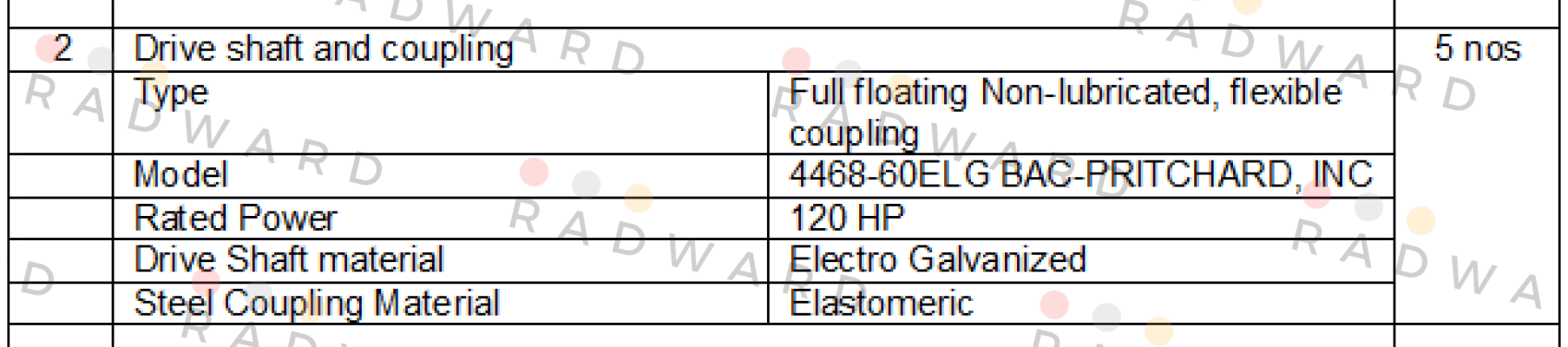 4468-60ELG BAC-PRITCHARD, INC Amarillo Gear