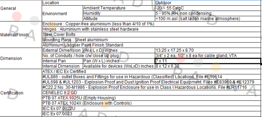 EXB-8126-N34 Killark (Hubbell)