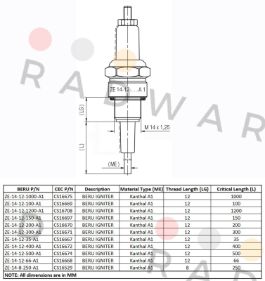 Type ZE 14-12-400 A1 Beru