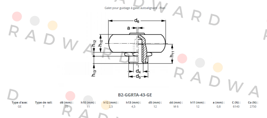 GALET - CPA43-2Z Rollon