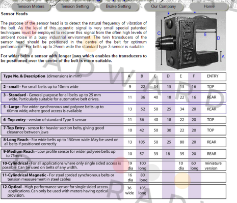 Type 12 Clavis