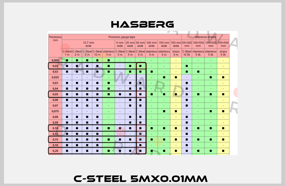 C-Steel 5mx0.01mm  Hasberg