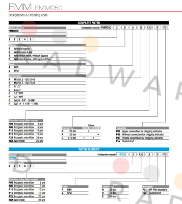 FMM-050-3-B-A-C-A10-N-P01 MP Filtri