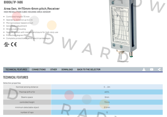 BX80A/1P-1A86 Micro Detectors / Diell (now Datasensing)