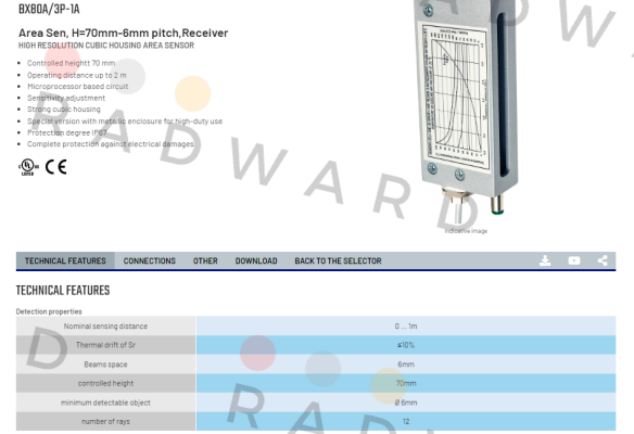 BX80A/3P-1A Micro Detectors / Diell (now Datasensing)
