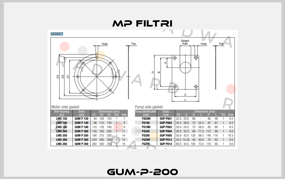 GUM-P-200 MP Filtri