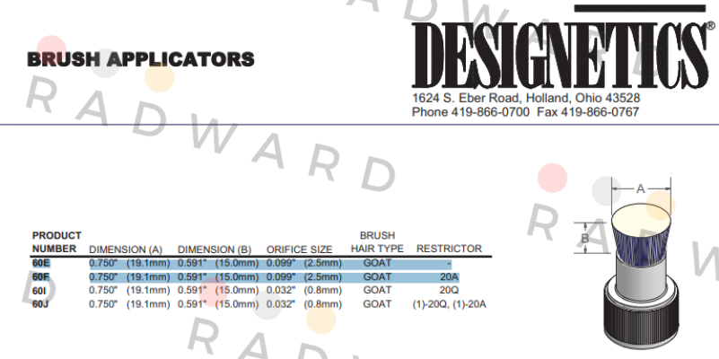 60E Designetics