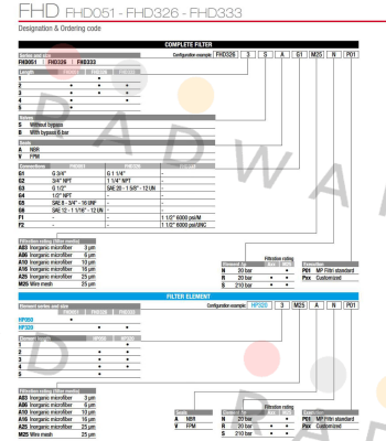 FHD-051-2-B-A-G3-A06-R-P01 MP Filtri