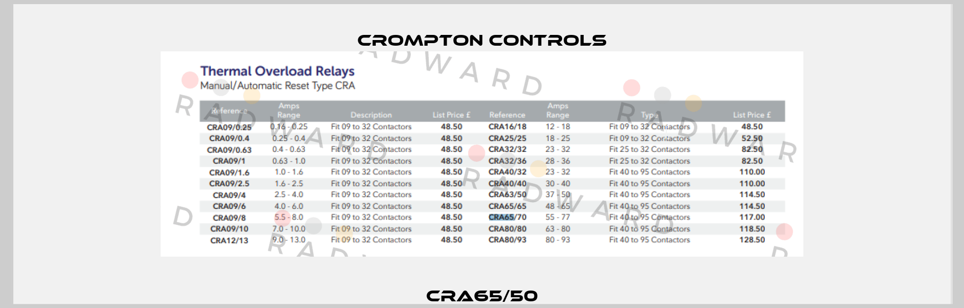 CRA65/50 Crompton Controls