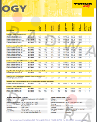 B2N10H-Q20L60-2LU5-H1151 Turck