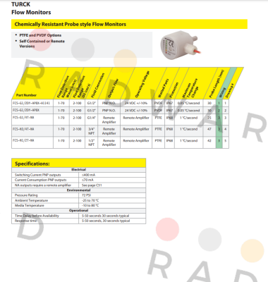 FCS-G1/4T-NA Turck