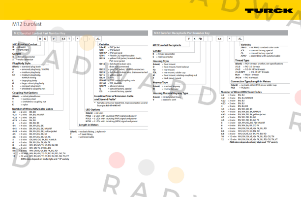 RKC4.5T-20-RSC4.5T/S101/CS10288 Turck