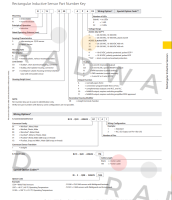 BI15-CP40-FDZ30X2/S10-S97 Turck