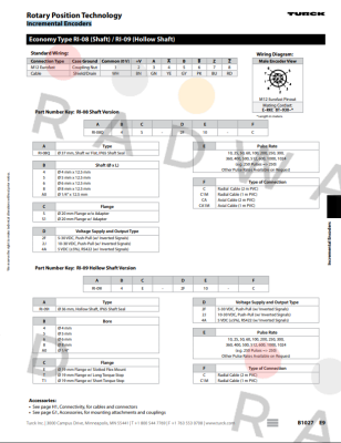 RI-09H8E-4A1024-C 1M Turck