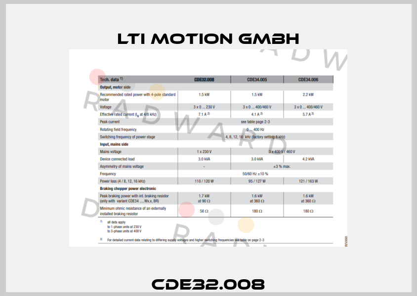 CDE32.008 LTI Motion GmbH