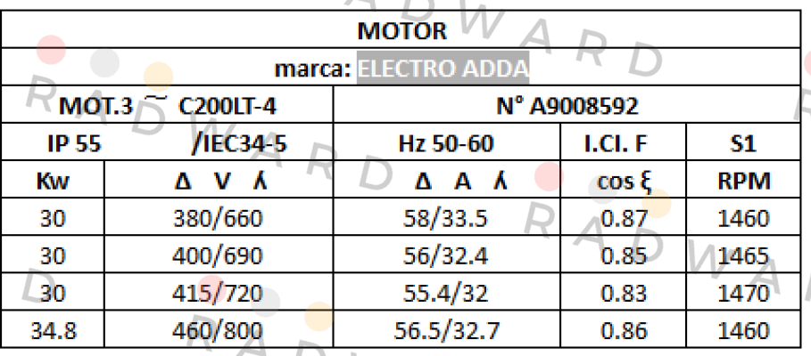 TC 200 L-4  Electro Adda