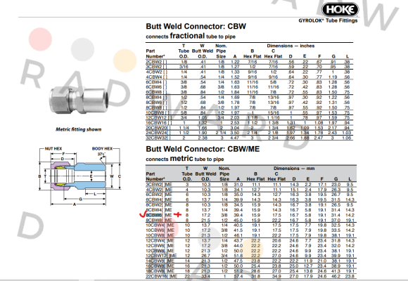 8CBW6-316/MME Hoke