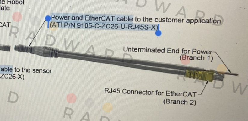 9105-C-ZC26-U-RJ45S-X ATI Industrial Automation